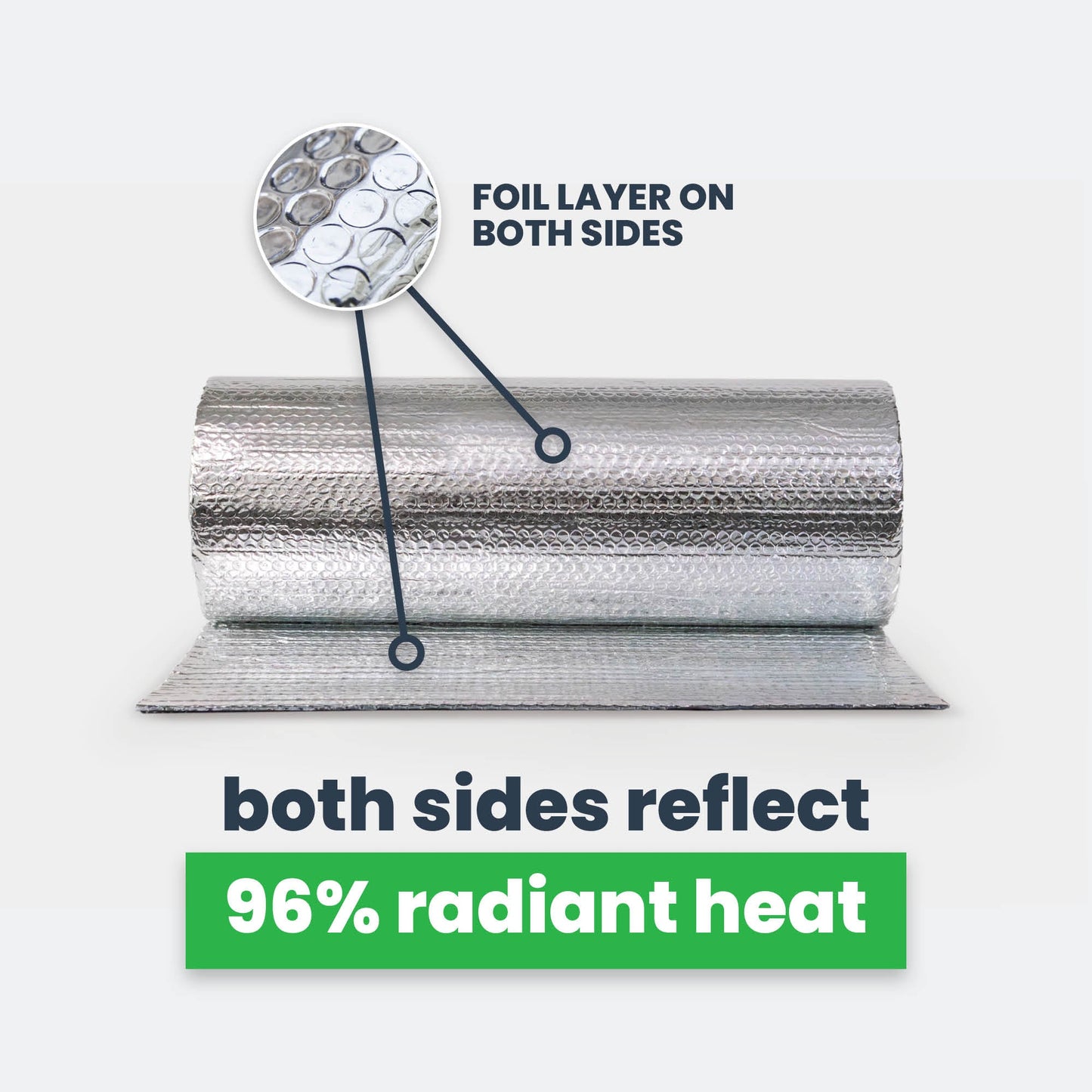 Double Bubble Insulation - Foil/Foil - 2' x 25' (50 sq ft)