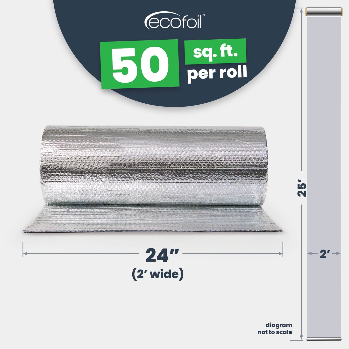 Double Bubble Insulation - Foil/Foil - 2' x 25' (50 sq ft)