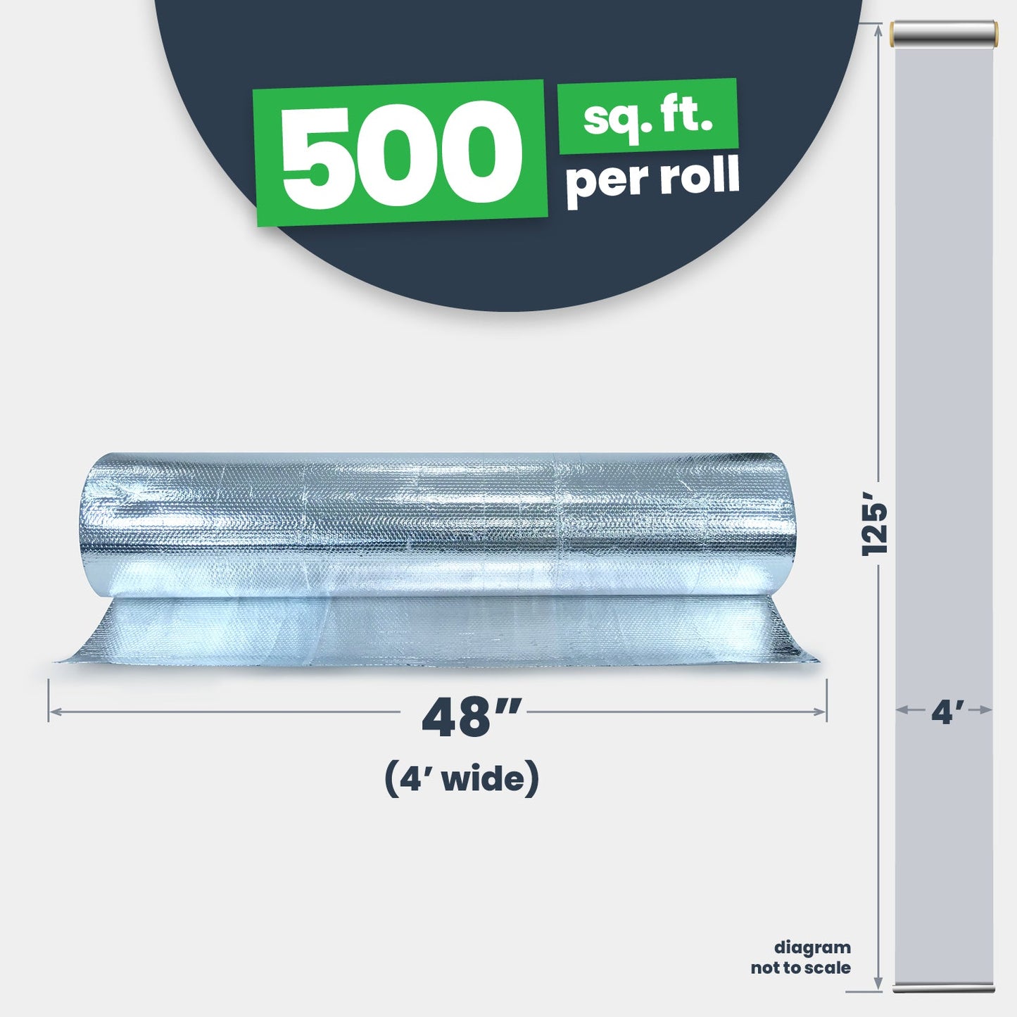Single Bubble Insulation - Foil/Foil - 4' x 125' (500 sq ft)