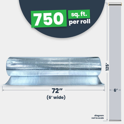 Double Bubble Insulation - Foil/Foil - 6' x 125' (750 sq ft)