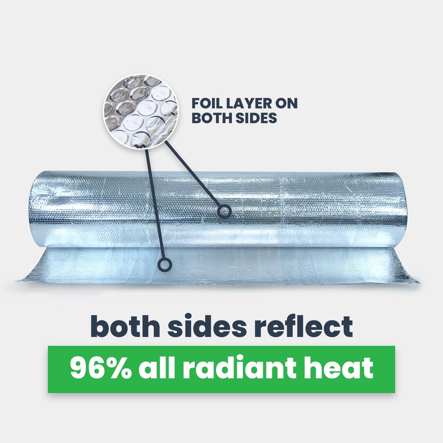 Double Bubble Insulation - Foil/Foil - 6' x 125' (750 sq ft)
